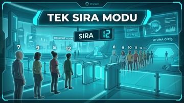 OnlySpin FPS tek kuyruk modu oyun ekranı