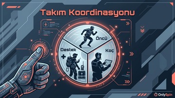 OnlySpin takım koordinasyonu ve rol seçimi görseli